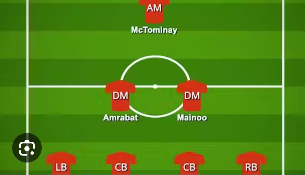 Man United vs. Liverpool starting lineup: Marcus Rashford up front, Kobbie Mainoo at the centre