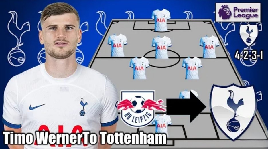 Tottenham potential lineup with Timo Werner after Completing agreement to join Tottenham as former Chelsea star arrives in London to complete his loan move…