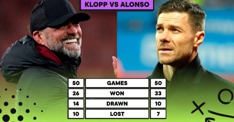 “He is too good for me” – Open Confession as Xabi Alonso and Jurgen Klopp’s Unbeatable truth Revealed